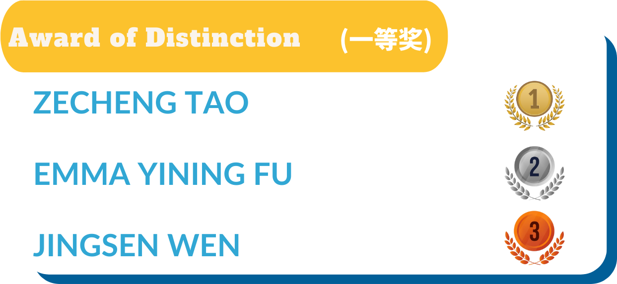 Climate Change Writing Competition 2023